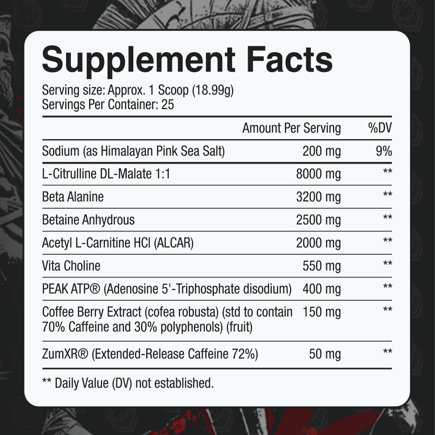 ICHOR: Low-Stimulant Pre Workout